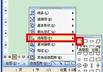 我来说说Word 2003中制作流程图的操作教程