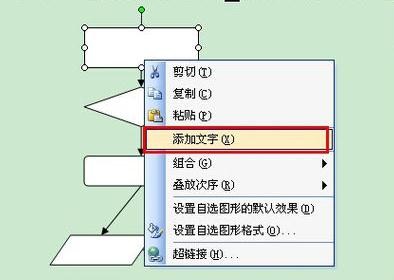 我来说说Word 2003中制作流程图的操作教程