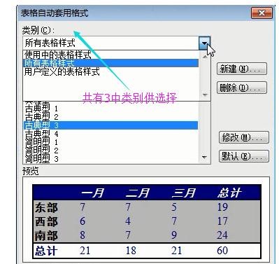 我来说说Microsoft Office 2003表格中自动套用格式的操作教程 我来说说小故事及感悟