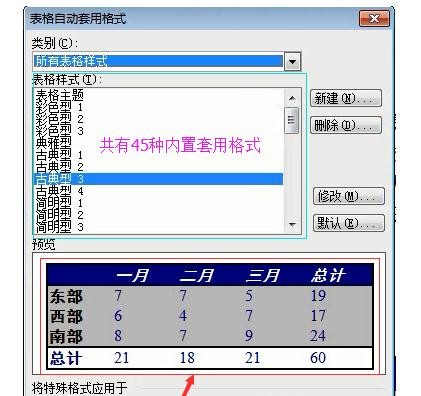 我来说说Microsoft Office 2003表格中自动套用格式的操作教程 我来说说小故事及感悟