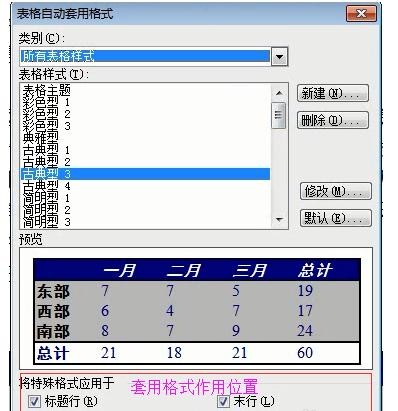 我来说说Microsoft Office 2003表格中自动套用格式的操作教程 我来说说小故事及感悟