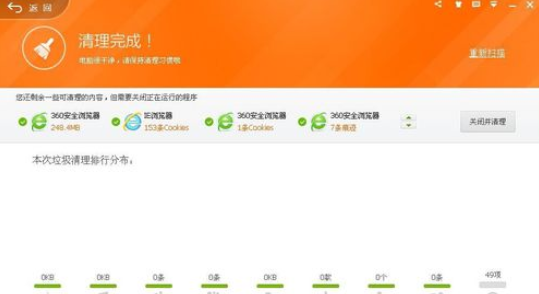 我来说说360安全卫士清理垃圾的操作教程 360安全卫士怎么关闭