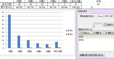 我来说说excel2007制作帕累托图的使用方法 我来说说excel到微信
