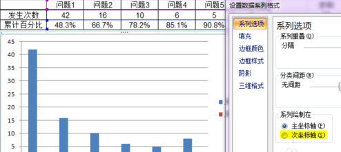 我来说说excel2007制作帕累托图的使用方法 我来说说excel到微信