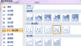 我来说说excel2007制作帕累托图的使用方法 我来说说excel到微信