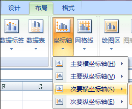 我来说说excel2007制作帕累托图的使用方法 我来说说excel到微信