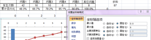 我来说说excel2007制作帕累托图的使用方法 我来说说excel到微信
