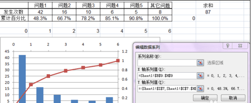 我来说说excel2007制作帕累托图的使用方法 我来说说excel到微信