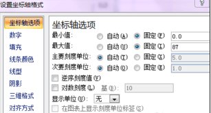 我来说说excel2007制作帕累托图的使用方法 我来说说excel到微信