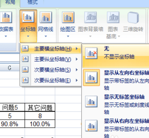 我来说说excel2007制作帕累托图的使用方法 我来说说excel到微信