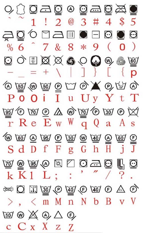 我来说说Bartender输入洗涤标志的详细步骤 我来说说通信属于什么卡