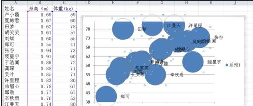 我来说说excel2007散点图添加文字标签的操作流程 我来说说excel