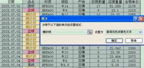 我来说说excel2013用不同颜色区分数据区间的操作教程 我来说说Excel显示权限不够