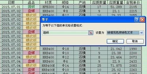 我来说说excel2013用不同颜色区分数据区间的操作教程 我来说说Excel显示权限不够