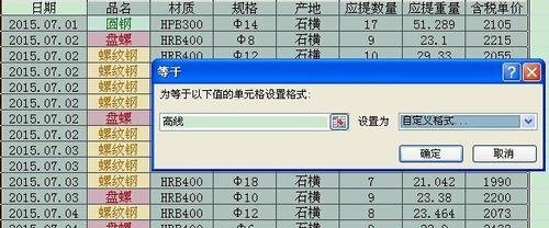 我来说说excel2013用不同颜色区分数据区间的操作教程 我来说说Excel显示权限不够