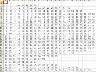 我来说说excel2016使用vba绘制大头兔图片的操作步骤 我来说说excel2007文档为什么显示获取资源失败