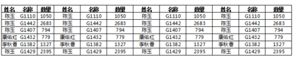 我来说说excel2016中内容打印到同一张纸上的操作教程 我来说说excel2007文档为什么不能合并单元格