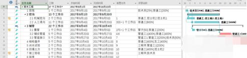 我来说说Project2010网络图分页打印的使用操作 我来说说procreate笔刷