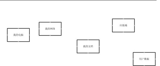 我来说说Visio 2003框图对齐及自动调整间距的具体方法