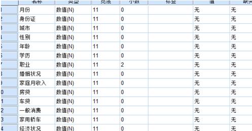 我来说说SPSS导入Excel文件的操作方法 把问卷结果导入SPSS