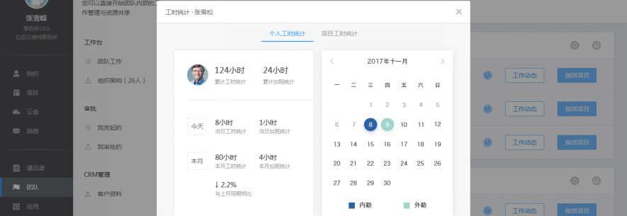 我来说说云竹协作查看团队成员动态的具体操作方法