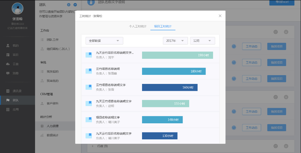 我来说说云竹协作查看团队成员动态的具体操作方法