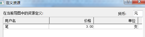 我来说说MindMapper计划表里定义资源的具体方法 我来说说名词