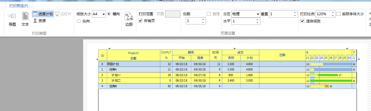 我来说说MindMapper中甘特图的具体使用介绍 我来说说名言大集合