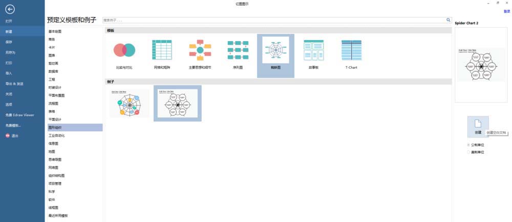 我来说说亿图流程图制作软件中蜘蛛形状图的设计方法