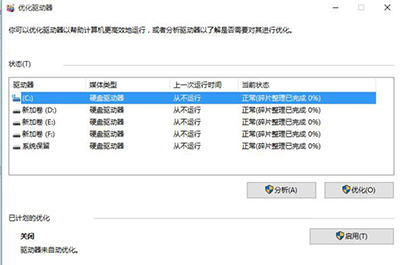 我来说说WIN10整理磁盘的详细流程 win10共享网络