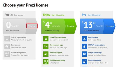 我来说说Prezi注册普通账户的方法步骤 prezi账号密码我来说说