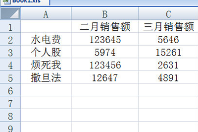 我来说说Excel汇总多个表格数据的操作步骤 excel怎么加汇总行