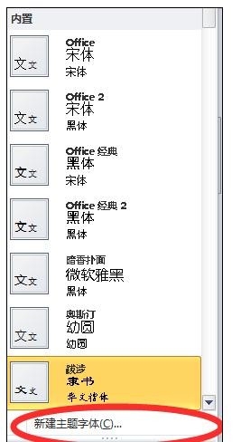 我来说说ppt2013设置默认字体的具体步骤 我来说说ppt主题不限