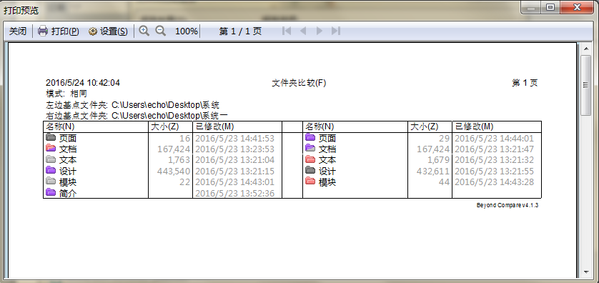 我来说说Beyond Compare生成比较报告的详细方法 我来说说beyong三人