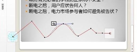 我来说说ppt2013设置自定义路径动画的详细方法 读书我来说说PPT
