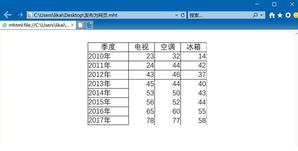 我来说说excel2016工作表中制作成网页的详细方法 我来说说excel