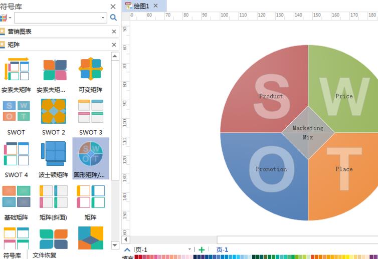我来说说亿图流程图制作软件设计原型的营销图的操作方法