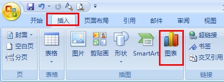 我来说说word制作k线图的操作内容 Word制作公章