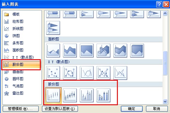 我来说说word制作k线图的操作内容 Word制作公章