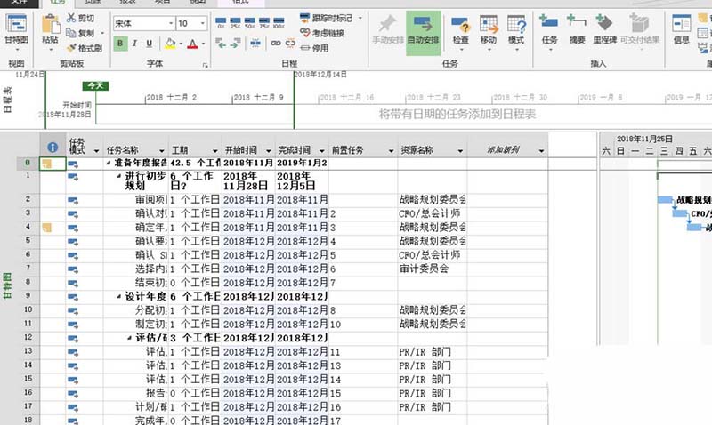 我来说说Project表格设置任务的组织结构的操作方法 我来说说procreate