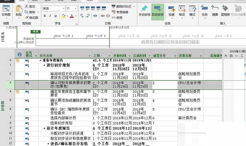 我来说说Project表格设置任务的组织结构的操作方法 我来说说procreate