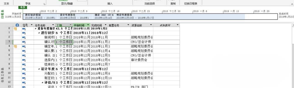 我来说说Project表格设置任务的组织结构的操作方法 我来说说procreate