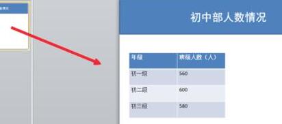 我来说说PPT根据表格中数据插入柱形图的详细方法 英语我来说说PPT