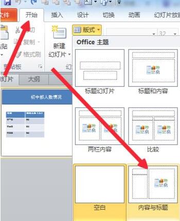我来说说PPT根据表格中数据插入柱形图的详细方法 英语我来说说PPT