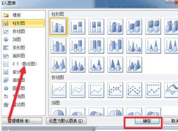 我来说说PPT根据表格中数据插入柱形图的详细方法 英语我来说说PPT