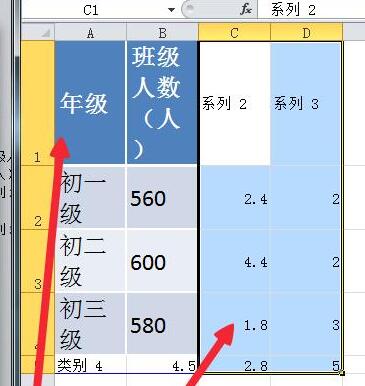 我来说说PPT根据表格中数据插入柱形图的详细方法 英语我来说说PPT
