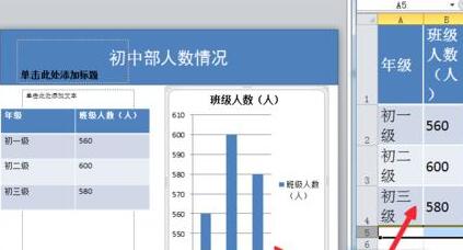 我来说说PPT根据表格中数据插入柱形图的详细方法 英语我来说说PPT