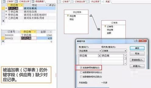 我来说说access键值冲突的处理操作方法步骤 我来说说小故事及感悟