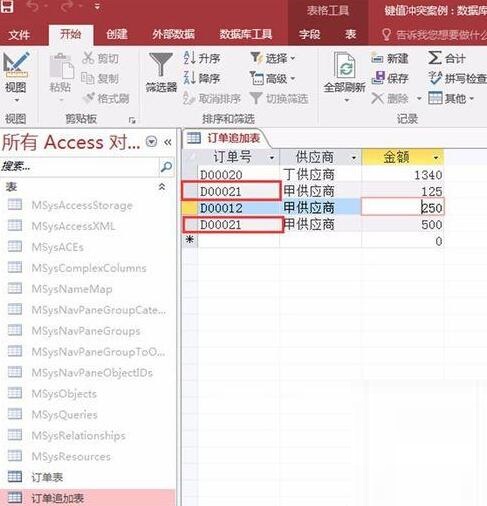 我来说说access键值冲突的处理操作方法步骤 我来说说小故事及感悟