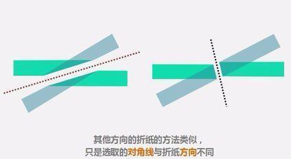 我来说说PPT制作折纸字体的图文方法 ppt制作的视频怎么我来说说